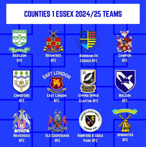 Maldon Rfc Maldon RFC
