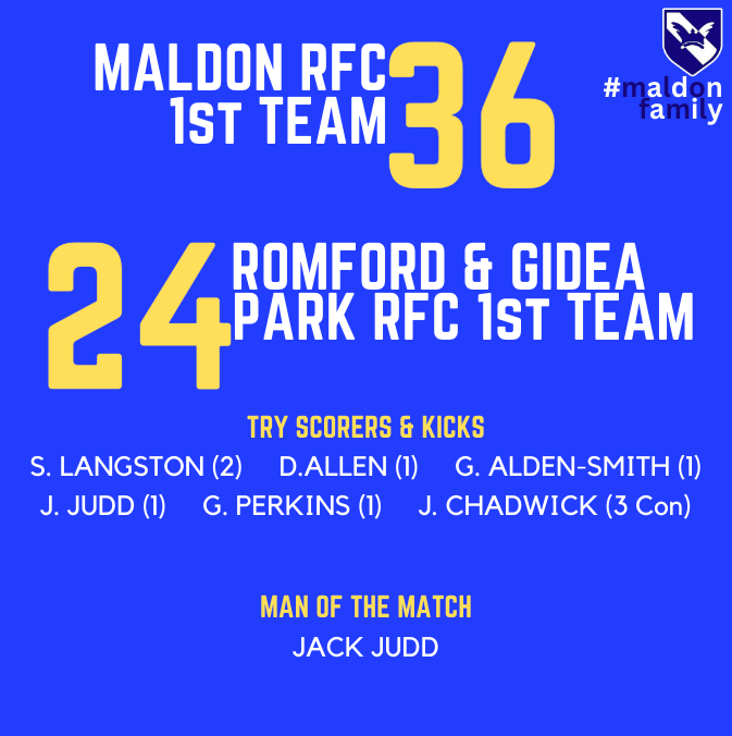 Maldon Rfc Maldon RFC